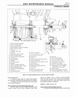 1964 GM 5500-7100 Maintenance 219.jpg